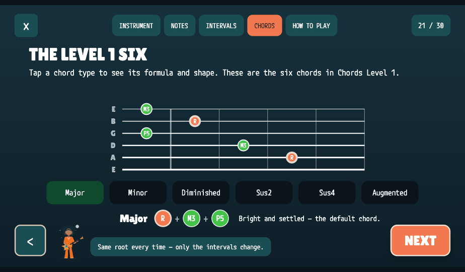 Fretboard King: building chords on the fretboard