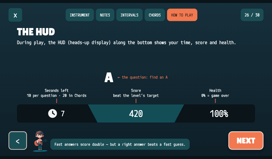 Tutorial screen explaining the HUD: time, score and health
